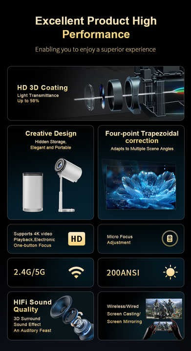 LCD Projector 1080P 4k /2K / 1080P HD