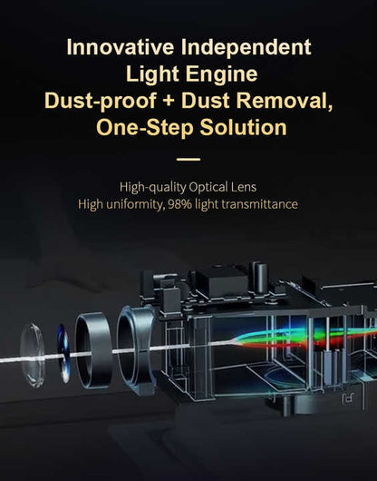 LCD Projector 1080P 4k /2K / 1080P HD